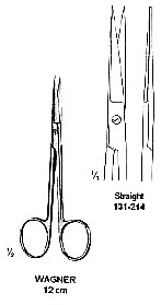 Wagner Scissor